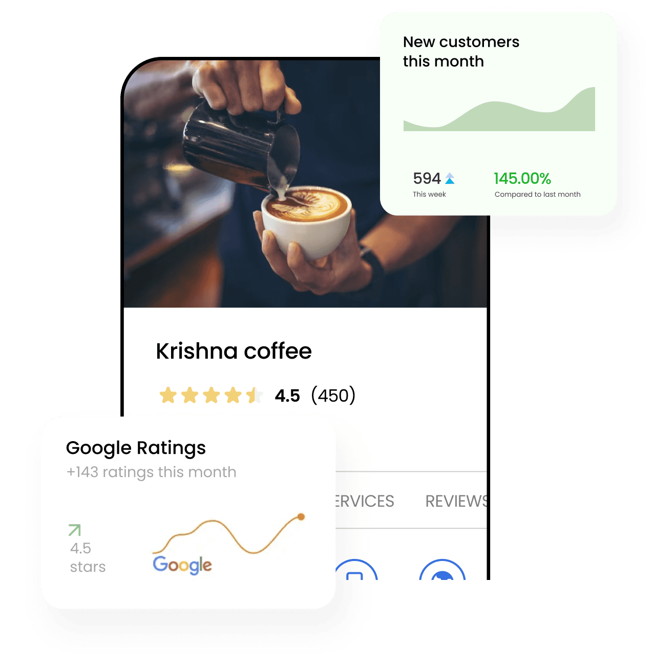 Image of how bloom can help grow word of mouth via Google Reviews