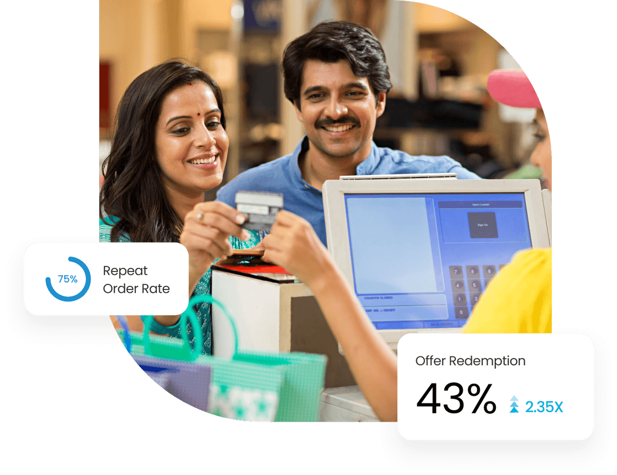 Image of how bloom can help reward customers with loyalty programs