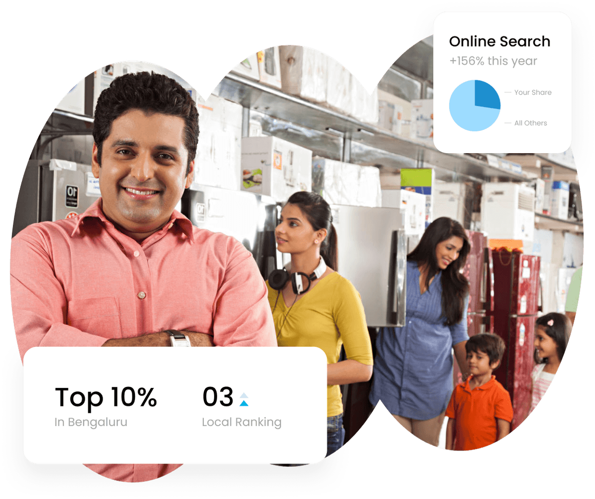 Image of how bloom can help grow & manage a stellar online reputation